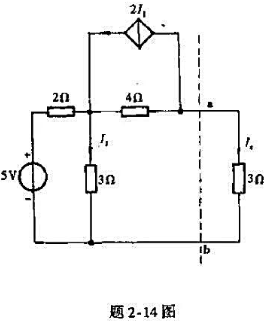 求题2-14图所示电路中ab两端左侧电路的戴维宁等效电路,并解出流过右侧电公阻中的电流Ix.请帮忙给