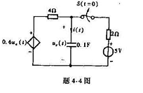 题4-4图所示电路在换路前已工作了很长的时间,试求零输入响应i（t).题4-4图所示电路在换路前已工