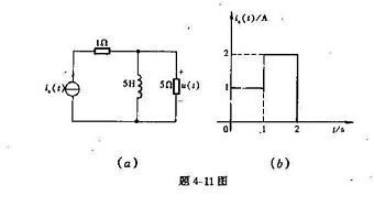 设题4-11（a)图所示电路中电流源电流is（t)的波形如题4-11（b)图所示,试求零状态响应u（