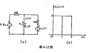 试求题4-12（a)图所示电路中在下列两种情况下的电容电流ic（t):（1)uc（0_)=6V,us