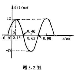 一正弦电流的波形如题5-2图所示.（1)试求此正弦电流的幅值、周期、频率、角频率和初相;（2)写出此