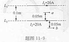 在真空中，有两根互相平行的无限长直导线L1和L2，相距0.1m，通有方向相反的电流，I1=20A，I