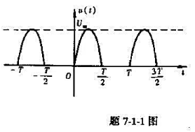 试求题7-1-1图所示半波蹩流电压波形的傅里叶级数.