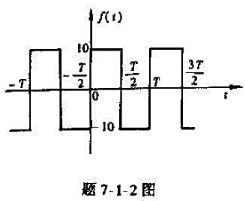 试求题7-1-2图所示波形的傅里叶级数.