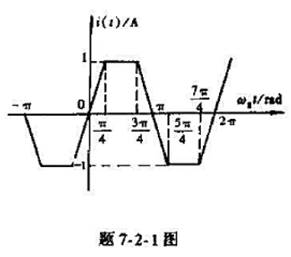 以波形如题7-2-1图所示,角频率为314rad/s的电流i（t)分别徼励1H的电感和100μF的电