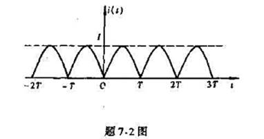 题7-2图表示一个全波整流波形,即试求i（r)的傅里叶级数.题7-2图表示一个全波整流波形,即试求i