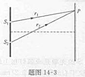 如题图14-3所示，在杨氏双缝干涉实验中，若=r2-r1=λ/3，求P点的强度I与干涉加强时最大强如