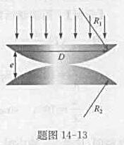 如题图14－13所示，曲率半径为R1和R2的两个平凸透镜对靠在一起，中间形成一个空气薄层，用如题图1