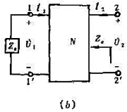 设有题4-10-1图所示的二端口网络N,当其输出端口接以阻抗ZL时,二端口网络的输入阻抗为Zi⌘设有