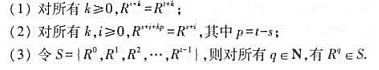 设R足集合A上的二元关系，假定存在s和t，且s＜t,使Rs=Rt,则