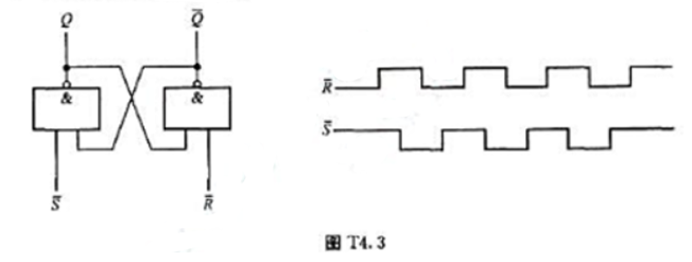 电路及的波形如图T4.3所示,试对应画出端的波形,电路及的波形如图T4.3所示,试对应画出端的波形,