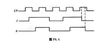 在CP下降沿触发的边沿JK触发器中,CP、J、K的波形如图P4.4所示试对应画出的波形触发器起始状态
