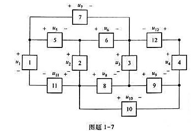 电路如图题1-7所示,已知u1=10V、u2=5V,u4=-3V,u6=2V,u7=-3V及u12=