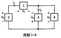 电路如图题1-8所示,已知i1=2A,i3=-3A,u1=10V,u4=-5V,试计算各元件吸收的功