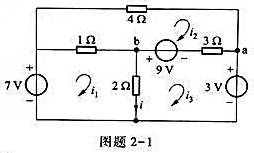 试用网孔电流法求图题2-1所示电路中电流i和电压.试用网孔电流法求图题2-1所示电路中电流i和电压.