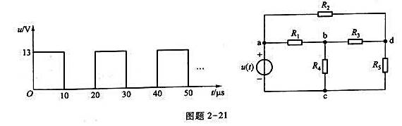 若作用于图题2-21所示电阻电路的电压源u（t)的波形为如图中所示的周期性方波,试求流过R5的若作用