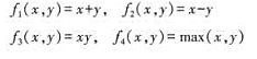 设R是实数集，定义函数f1，f2，f3，f4如下：任给x，y∈R，有试问：（1)这四个函数中，R设R