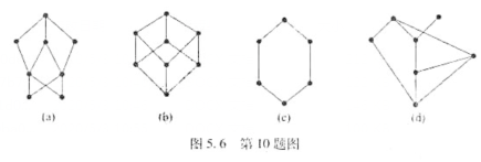 图5.6所示的是4个偏序集的图形，这些偏序集能构成格吗？