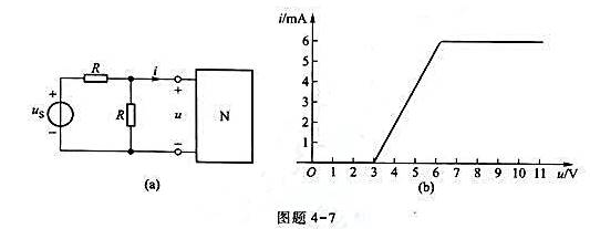 电路如图题4-7（a)所示,,网络N的VCR如图题4-7（b)所示,求u和i,并求流过两线性电阻的电