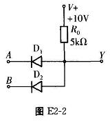在图E2-2所示电路中，D1，D2均为硅二极管，导通时压降uD=0.7V。在下列几种情况下，用内阻为