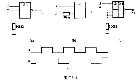 图T2.4（a)~（c)所示均是CMOS门电路，写出各自输出信号的逻辑表达式，并根据图T2.4（d)