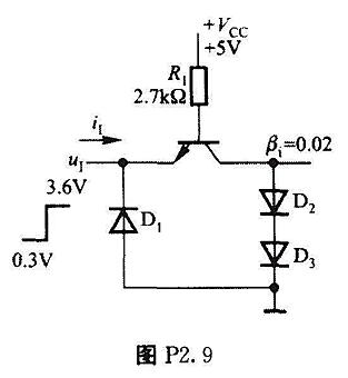 图P2.9所示是某TTL与非门的输入端等效电路，试估算uI=0.3V和3.6V时T1的基极电流iB1