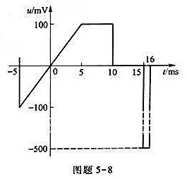 2mH电感的电压如图题5-8所示,已知:i=0、t＜-5ms（1)试绘出-5ms＜t＜20ms期间电