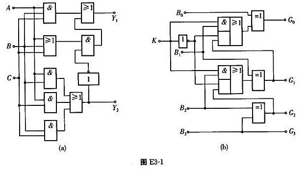 写出图E3-1所示电路输出信号的逻辑表达式，列出真值表，说明其功能。