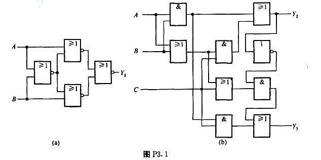写出图P3.1所示各电路输出信号的逻辑表达式，说明其功能。