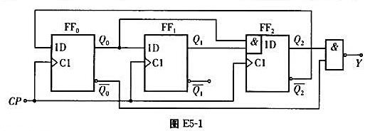 画出图E5-1所示电路的状态图和时序图，并简述其功能。