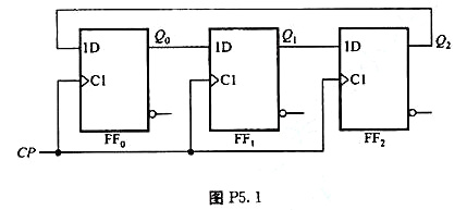 时序电路如图P5.1所示，起始状态Q0Q1Q2=001，画出电路的时序图。请帮忙给出正确答案和分析，