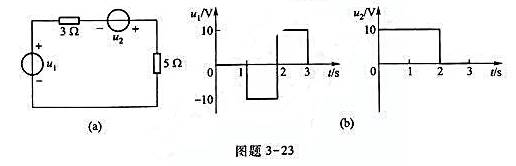 图题2-23（a)电路,试求每一元件的功率.（1)当u1=10V、u2=-5V时;（2)当u1、u2