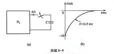电路如图题6-9（a)所示,已知N,仅含直流电源及电阻,电容C=5μF,初始电压为零.在t=0时开关
