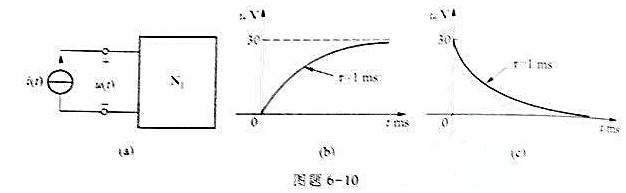 图题6-10（a)所示电路中,N1原无储能,在t=0时电流i（t)=15mA开始作用于电路.（1)若