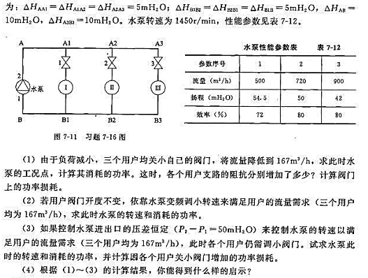 如图 7-11所示的管网，在设计流量QⅠ=QⅡ=QⅢ=240m2/h时，各管段的流动阻力请帮忙给出正