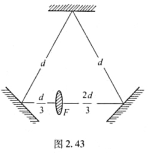 如图2.43所示谐振腔，假设其为稳定腔。（1)画出等效透镜波导;（2)确定高斯光束腰斑在腔内的位置，