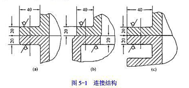 如图5-1（a)、 （b)、（c)表示三种被连接件结构，其形状和有关尺寸如图所示，它们的材料均为铸铁