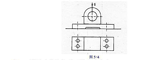 如图5-4所示，有一轴承座，由4个螺栓连接，每个螺栓上的预紧力F'=8000N, 被连接件刚度为螺栓