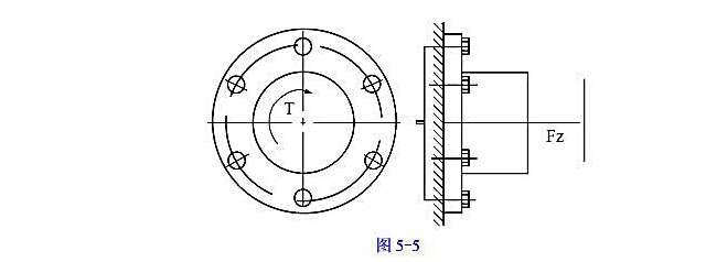 如下图5-5所示受轴向载荷Fz和转矩T作用的法兰座用6只M12的普通螺栓（d=10.106mm),間