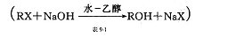 以RX与NaOH在水一乙醇中的反应为例,就衣格中各点对S1和S2反应进行比较.请帮忙给出正确答案和分