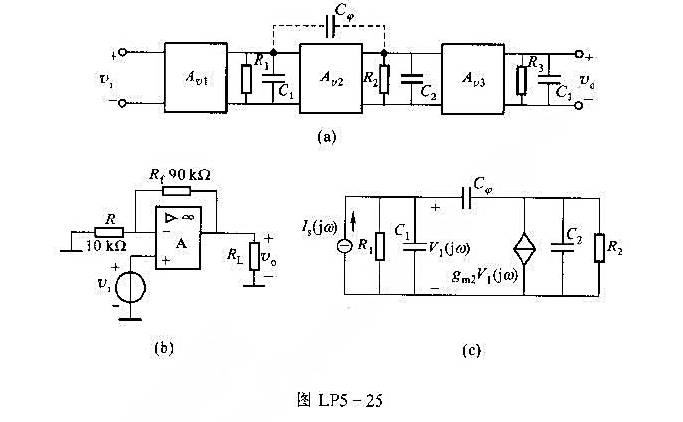 图LP5-25（a)所示为某集成运放的内部电路框图,它为无零三极系统,各极点角频率值由相应的R和C决
