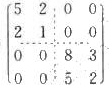 用矩阵的分块求下列矩阵的逆矩阵：（1)（2)（3)用矩阵的分块求下列矩阵的逆矩阵：(1)(2)(3)
