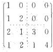 用矩阵的分块求下列矩阵的逆矩阵：（1)（2)请帮忙给出正