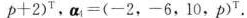 设向量组（1)p为何值时，该向量组线性无关？并在此时将向量α=（4，1，6，10)T用α1，α2，α