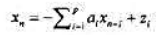 设信号x（t)的功率讲密度为s（f)=，证明其中，ak（k=1，...，p)满足方程:其中，x1为x