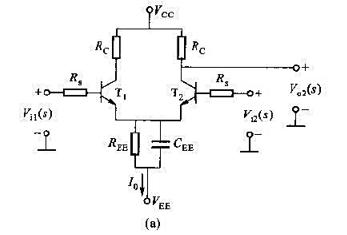 图LP4-66（a)所示差分放大器,已知等效电阻REE=300kΩ,等效电容CEE=2pF,电路参数