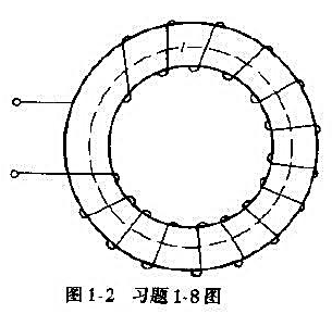 一个闭合环形铁心线圈如图1-2所示，其匝数N= 300，铁心中磁感应强度为0.9T，磁路的平均长度为