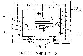 图1-4所示有分支磁路的铁心材料由DR530硅钢片叠成，截面积各部分磁路平均长度l1=l2=图1-4