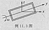 在例11.3图中，电阻R=2Ω，面积S=400cm2的矩形线圈，以匀角速度ω=10rad•s-1，绕