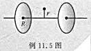 在真空中，有半径为R=0.10m的两块圆形金属板，构成平行板电容器，如例11.5图所示，若对电容器匀